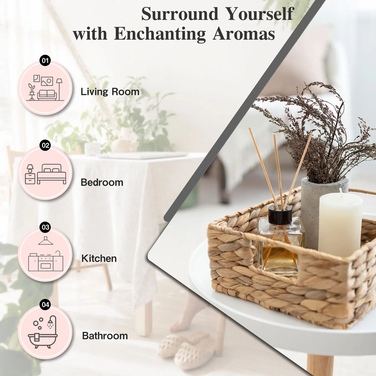MAYJAM 2PCS 100ML Essential Oil Blend with Dropper,3.38 FI.Oz Dragons Blood White Musk Coconut & Vanilla Fragrance Oil for Humidifier Diffuser Making Candle Strawberry Banana Sea Breeze Baby Powder Violet Reverie Honeysuckle