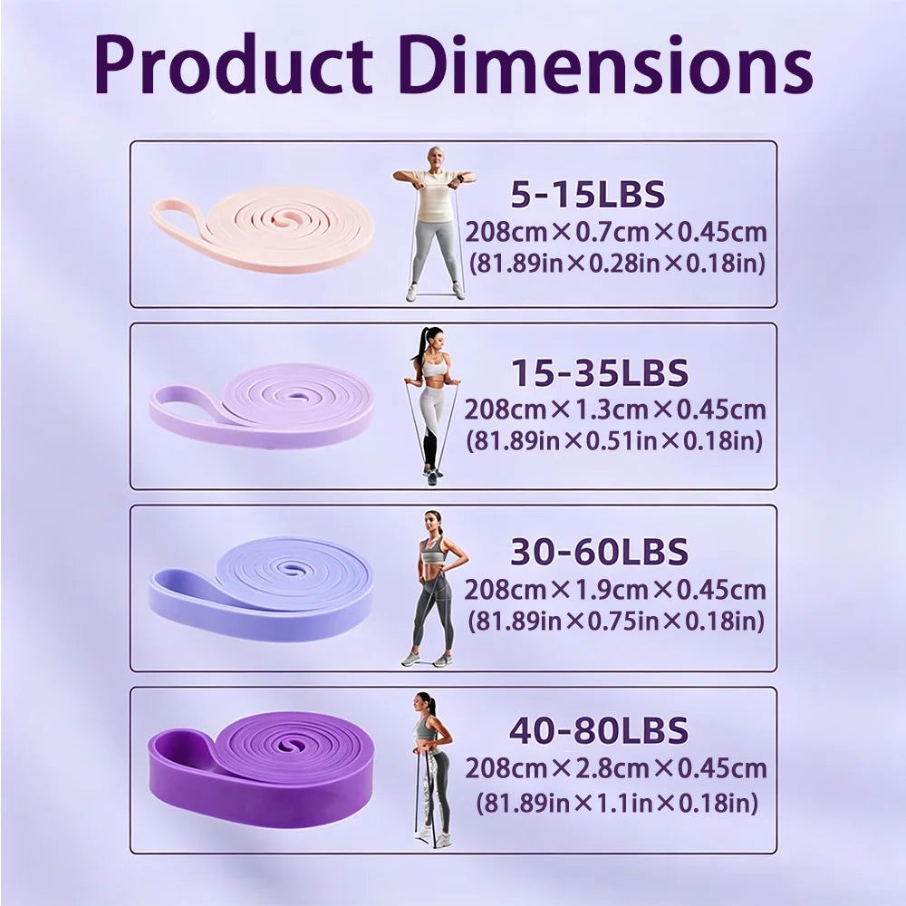 Premium Durable Resistance Band for High-Intensity Pilates Fitness and Sculpting Workouts Heavy Duty Elastic Sports Belt