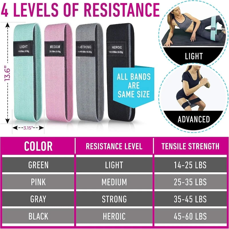 Booty Bands for Women Men Fabric Elastic Bands for Exercise, Resistance Bands for Legs for Working Out Hip Thigh Glute Bands Set
